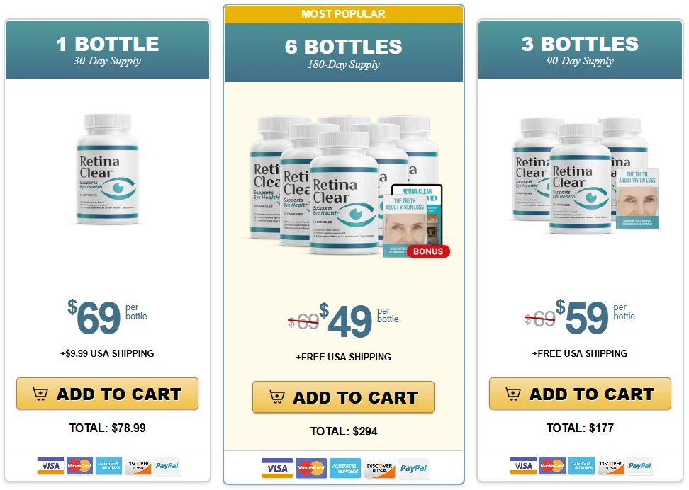 RetinaClear   Pricing Details